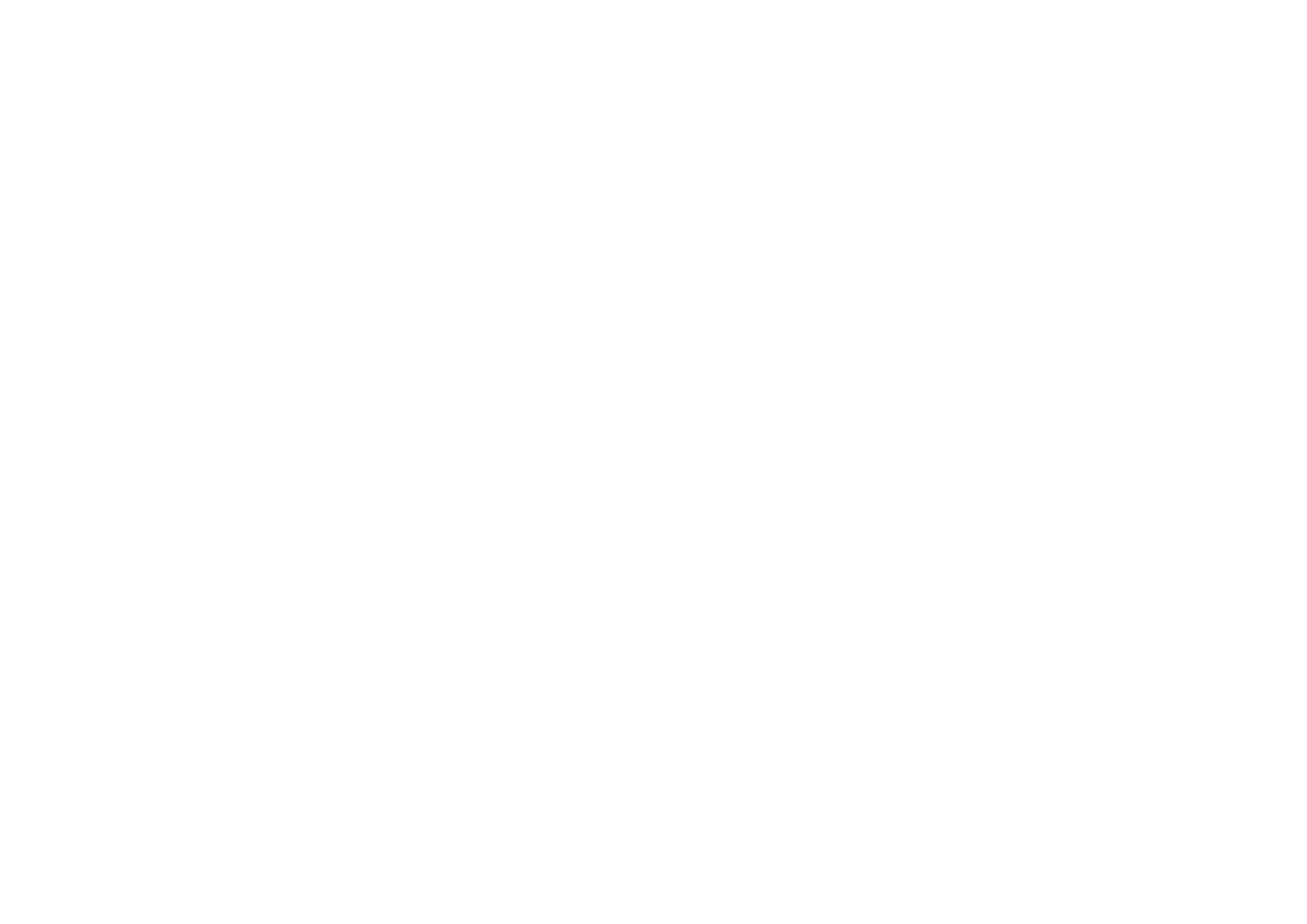 Soft Goat