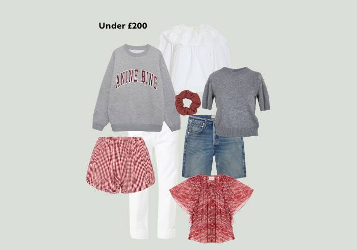 UNDER £200