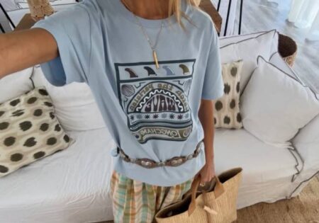 5 SUMMER LOOKS FOR YOUR VACATION ROTATION